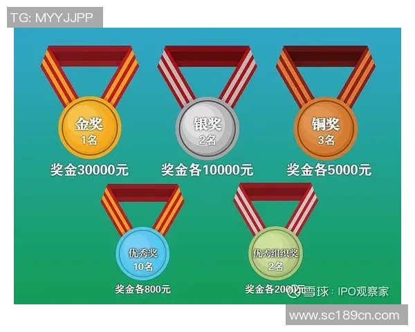 世界杯足球盘解析与投注策略全攻略助你赢取丰厚奖金 世界杯足球盘解析与投注策略全攻略助你赢取丰厚奖金